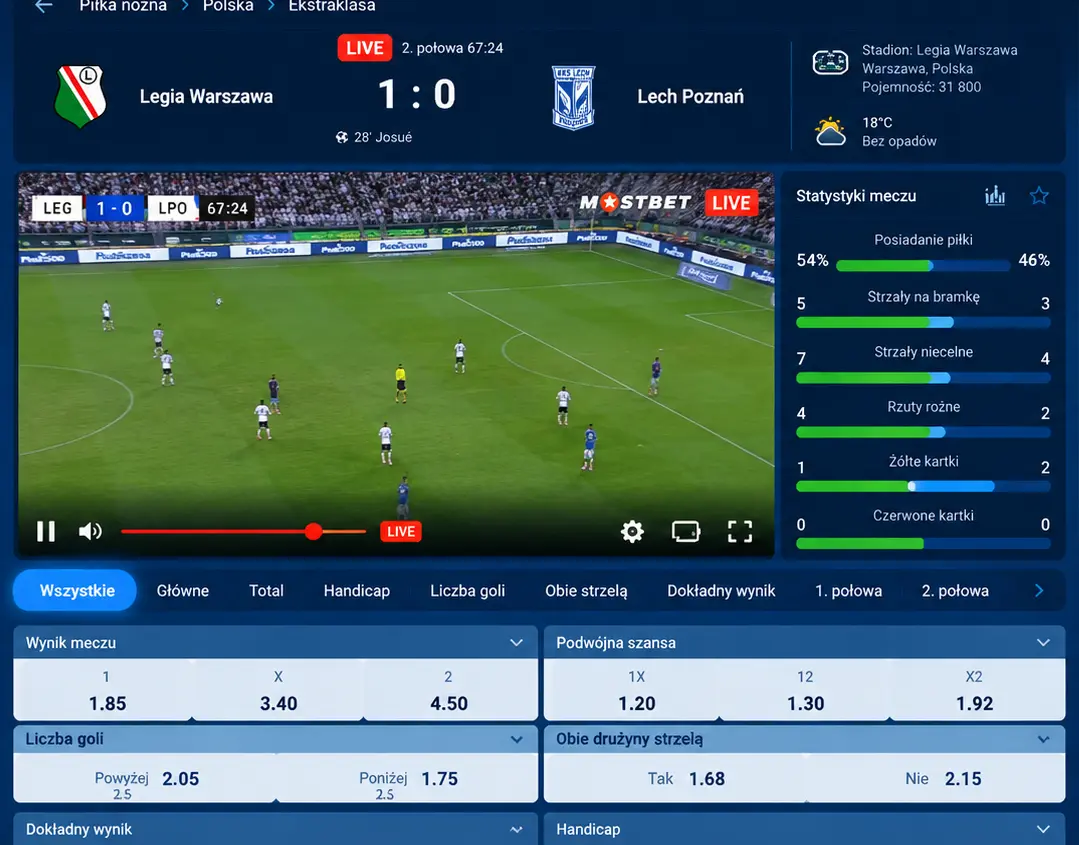 Sekcja Live Mostbet – cash out i transmisja streamingowa