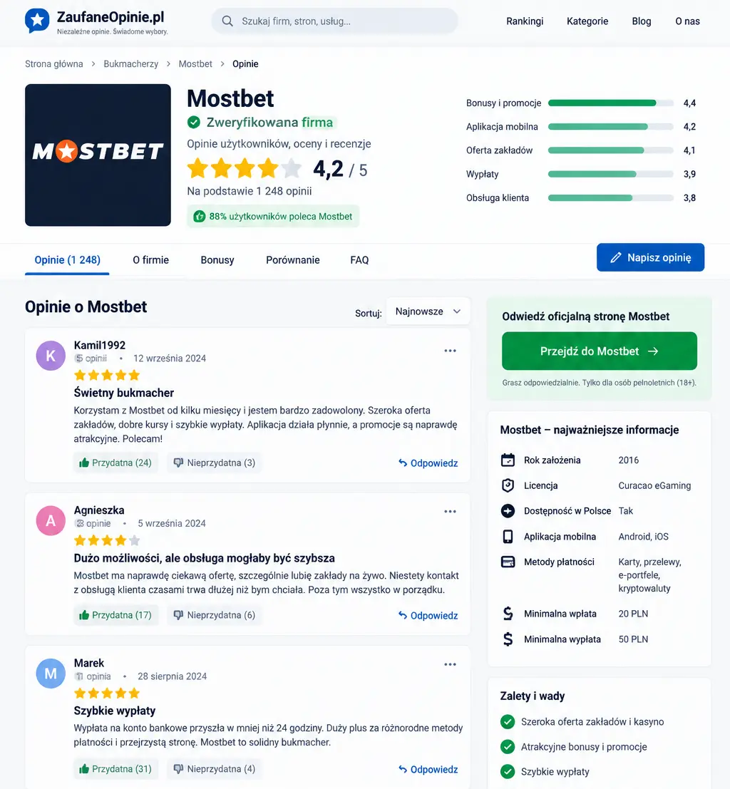 Recenzje Mostbet na niezależnym portalu oceniającym kasyna