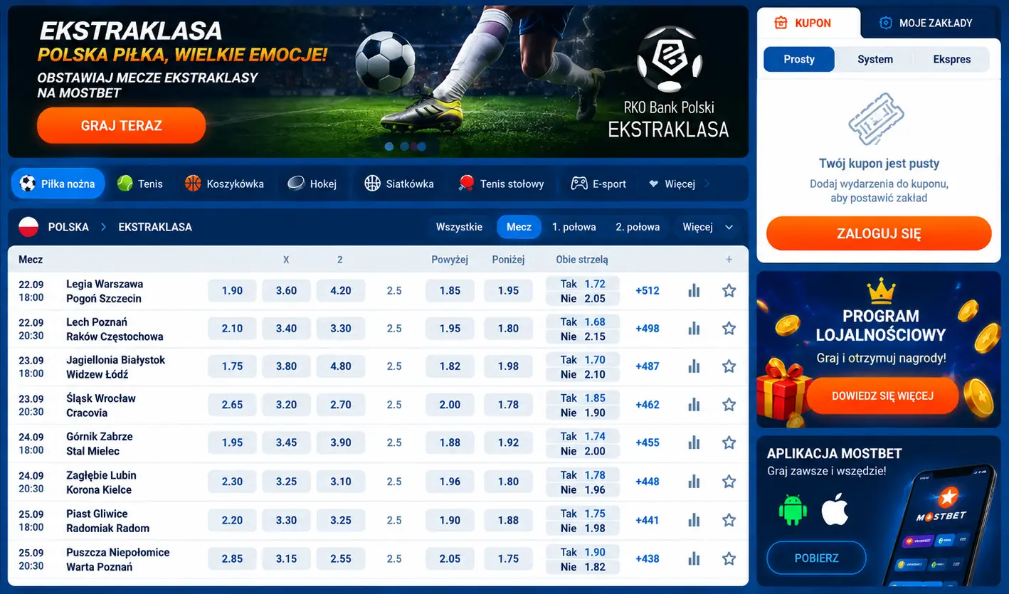Zakłady sportowe Mostbet – oferta na mecze Ekstraklasy